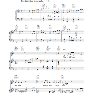 Jamie Cullum What A Difference A Day Made Musik Noten - Piano, Vocal & Guitar Chords - 27031-0