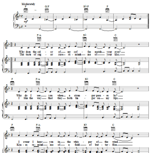 Jamie O'Neal When I Think About Angels Musik Noten - Piano, Vocal & Guitar Chords - 18024-0