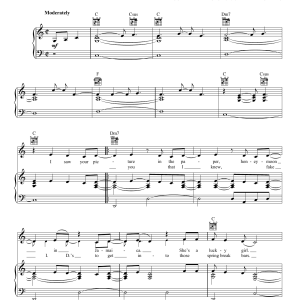 Jana Kramer I Got The Boy Musik Noten - Piano, Vocal & Guitar Chords - 164307-0
