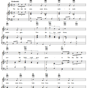 Jane Morgan The Day The Rains Came Musik Noten - Piano, Vocal & Guitar Chords - 31225-0