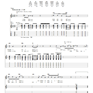Jane's Addiction Everybody's Friend Musik Noten - Guitar Tab - 26875-0
