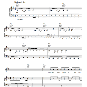 Jason Aldean Tattoos On This Town Musik Noten - Piano, Vocal & Guitar Chords - 87030-0