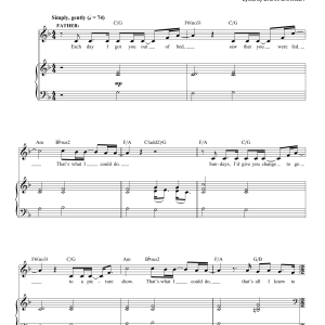 Jeanine Tesori That's What I Could Do Musik Noten - Piano & Vocal - 158392-0