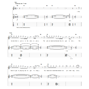 Jeff Beck Jailhouse Rock Musik Noten - Guitar Tab - 85756-0
