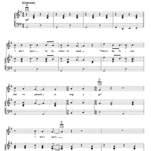 Jeff Bridges I Don't Know Musik Noten - Piano, Vocal & Guitar Chords - 74947-0