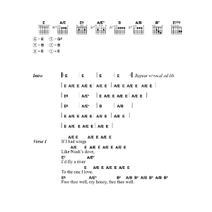 Jeff Buckley Dink's Song Musik Noten - Guitar Chords/Lyrics - 41317-0