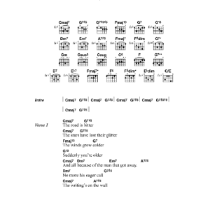 Jeff Buckley The Man That Got Away Musik Noten - Guitar Chords/Lyrics - 41345-0