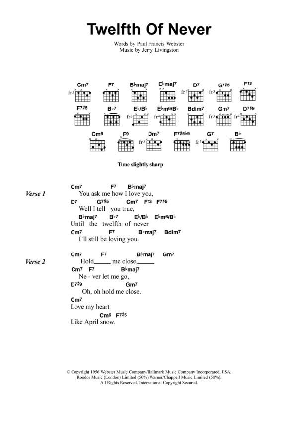 Jeff Buckley The Twelfth Of Never Musik Noten - Guitar Chords/Lyrics - 41364-0