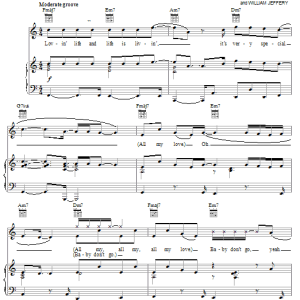 Jennifer Lopez featuring LL Cool J All I Have Musik Noten - Piano, Vocal & Guitar Chords - 22548-0