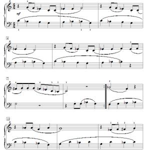 Jennifer Watts Blues News Musik Noten - Educational Piano - 82529-0