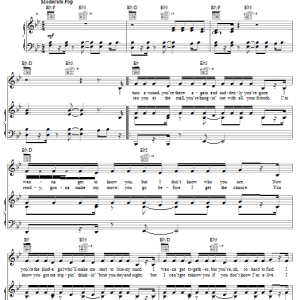 Jesse McCartney What's Your Name? Musik Noten - Piano, Vocal & Guitar Chords - 51059-0