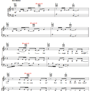 Jessica Simpson Be Musik Noten - Piano, Vocal & Guitar Chords - 28459-0