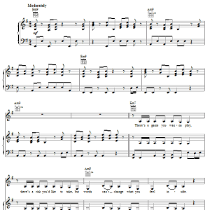 Jessica Simpson Forbidden Fruit Musik Noten - Piano, Vocal & Guitar Chords - 28461-0