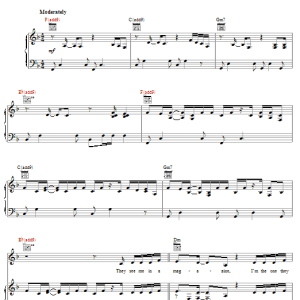 Jessica Simpson In This Skin Musik Noten - Piano, Vocal & Guitar Chords - 28462-0