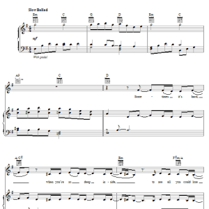 Jessica Simpson Underneath Musik Noten - Piano, Vocal & Guitar Chords - 28465-0