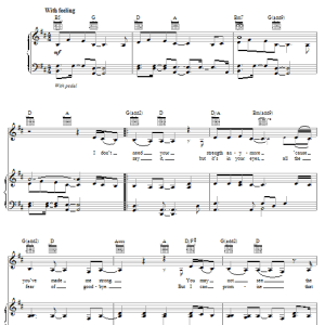Jessica Simpson You Don't Have To Let Go Musik Noten - Piano, Vocal & Guitar Chords - 28466-0