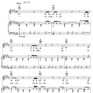 Jewel Haunted Musik Noten - Piano, Vocal & Guitar Chords - 25117-0