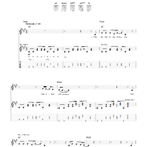 Jewel Jesus Loves You (What About Me) Musik Noten - Guitar Tab - 50777-0