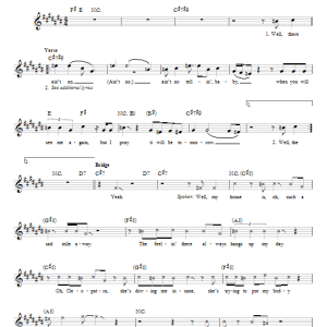 Jimi Hendrix Ain't No Telling Musik Noten - Easy Guitar - 25496-0