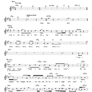 Jimi Hendrix House Burning Down Musik Noten - Easy Guitar - 27753-0
