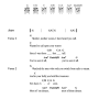 Jimmy Buffett A Pirate Looks At Forty Musik Noten - Guitar Chords/Lyrics - 162070-0