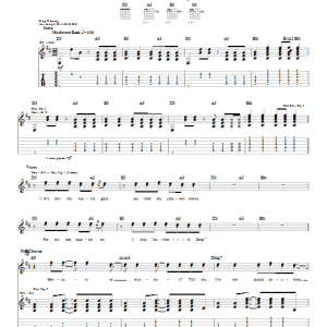 Jimmy Eat World The Authority Song Musik Noten - Guitar Tab - 21395-0