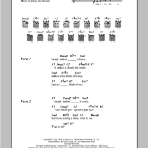Jimmy Van Heusen Imagination Musik Noten - Easy Guitar Tab - 94253-0