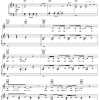 Jo Dee Messina I Wish Musik Noten - Piano, Vocal & Guitar Chords - 25631-0