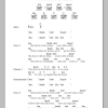 Joan Osbourne St. Teresa Musik Noten - Guitar Chords/Lyrics - 107832-0