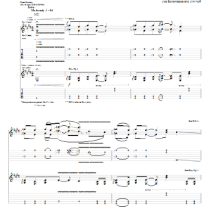 Joe Bonamassa Dirt In My Pocket Musik Noten - Guitar Tab - 76470-0