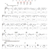Joe Bonamassa Revenge Of The 10 Gallon Hat Musik Noten - Guitar Tab - 62481-0