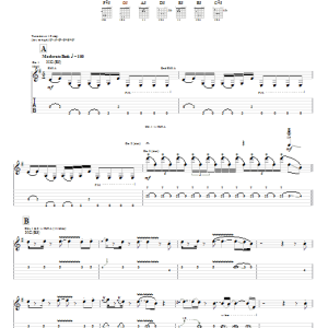 Joe Satriani Pyrrhic Victoria Musik Noten - Guitar Tab - 81159-0