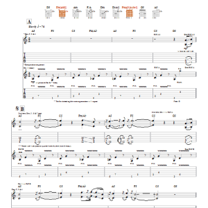 Joe Satriani What Breaks A Heart Musik Noten - Guitar Tab - 64859-0