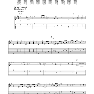 Johann Strauss, Jr. Voices Of Spring Musik Noten - Easy Guitar Tab - 167523-0