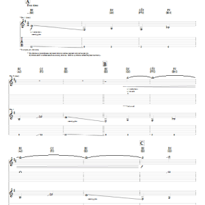John 5 First Victim Musik Noten - Guitar Tab - 59598-0