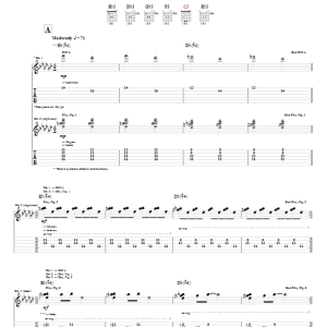 John 5 July 31st (The Last Stand) Musik Noten - Guitar Tab - 59629-0