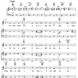 John C. Flansburgh Now That You're One Of Us Musik Noten - Piano, Vocal & Guitar Chords - 19824-0