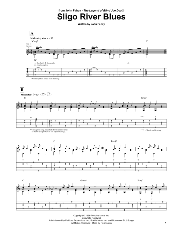 John Fahey Sligo River Blues Musik Noten - Guitar Tab - 165225-0