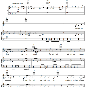 John Hiatt Straight To The Heart Of Love (Live) Musik Noten - Piano, Vocal & Guitar Chords - 21322-0