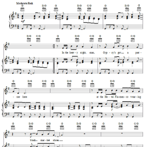 John Mellencamp Key West Intermezzo (I Saw You First) Musik Noten - Piano, Vocal & Guitar Chords - 18198-0