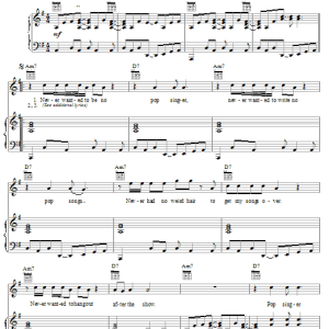 John Mellencamp Pop Singer Musik Noten - Piano, Vocal & Guitar Chords - 20680-0