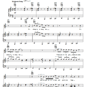 Johnnie Taylor Cheaper To Keep Her Musik Noten - Piano, Vocal & Guitar Chords - 62713-0