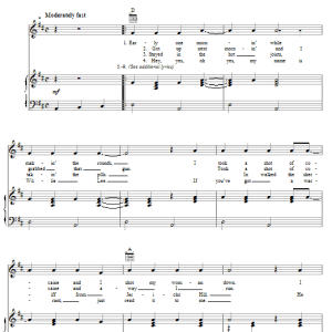 Johnny Cash Cocaine Blues Musik Noten - Piano, Vocal & Guitar Chords - 53950-0