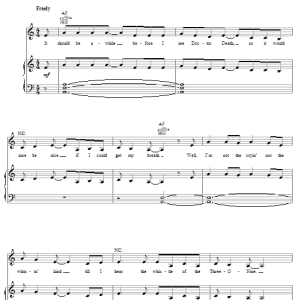 Johnny Cash Like The 309 Musik Noten - Piano, Vocal & Guitar Chords - 56961-0