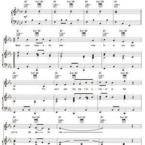Johnny Mercer Bless Your Beautiful Hide Musik Noten - Piano, Vocal & Guitar Chords - 63263-0