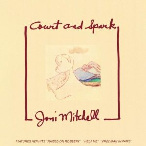 Joni Mitchell Raised On Robbery Musik Noten - Guitar Chords/Lyrics - 48731-thumbnail