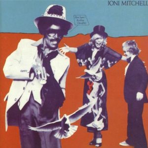 Joni Mitchell Talk To Me Musik Noten - Piano, Vocal & Guitar Chords - 35871-thumbnail