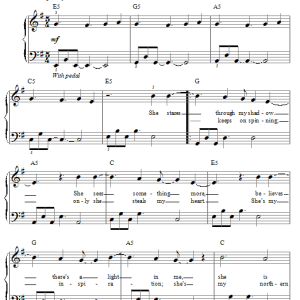 Josh Groban In Her Eyes Musik Noten - Piano & Vocal - 70455-0