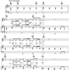Josh Groban Remember When It Rained Musik Noten - Piano, Vocal & Guitar Chords - 29800-0
