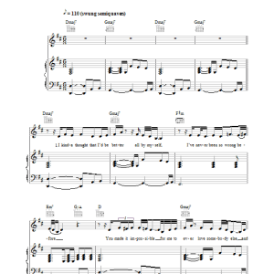 Joss Stone Spoiled Musik Noten - Piano, Vocal & Guitar Chords - 30145-0
